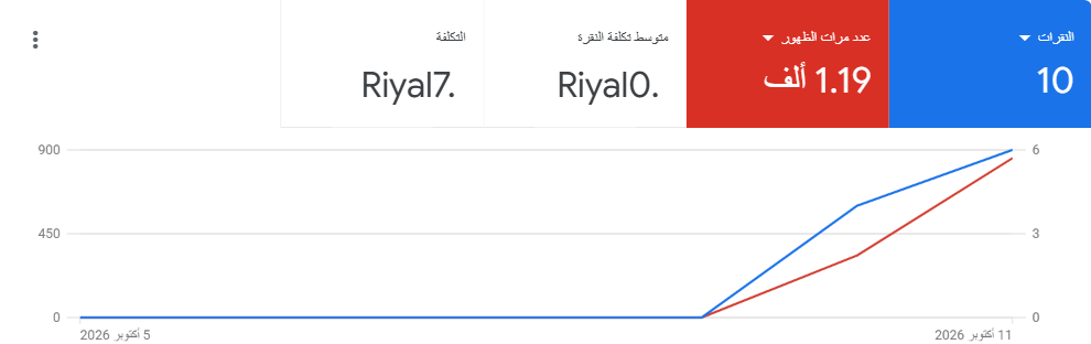 تخزين طبالي تجميد وتبريد